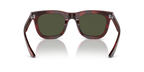 Red Havana