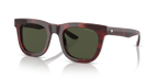 Red Havana