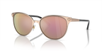 Pink Gold